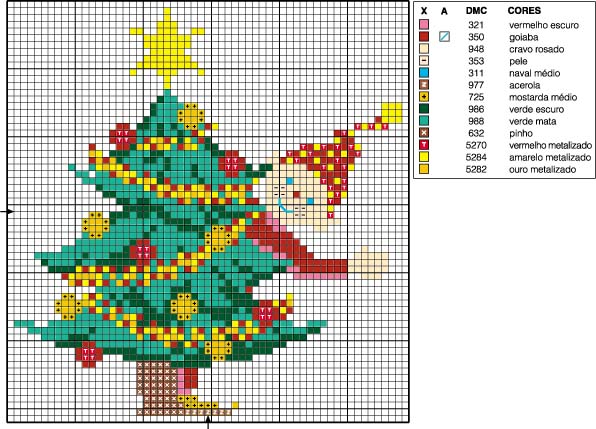 Schema punto croce Albero Elfo