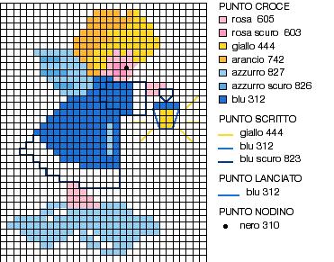 Schema punto croce Angelo-con-lanterna