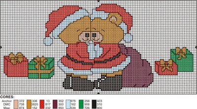 Schema punto croce Babbo-orsetto-bifronte