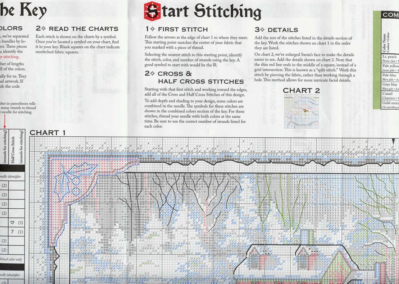 Schema punto croce Babbo In Auto 7