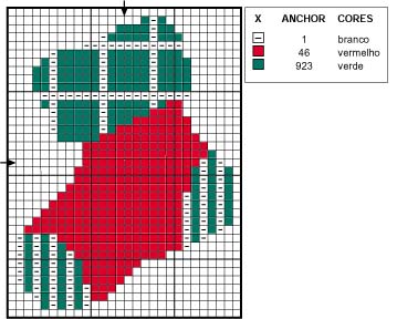 Schema punto croce Calzino