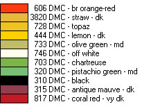 Schema punto croce Campane Fiocco 02