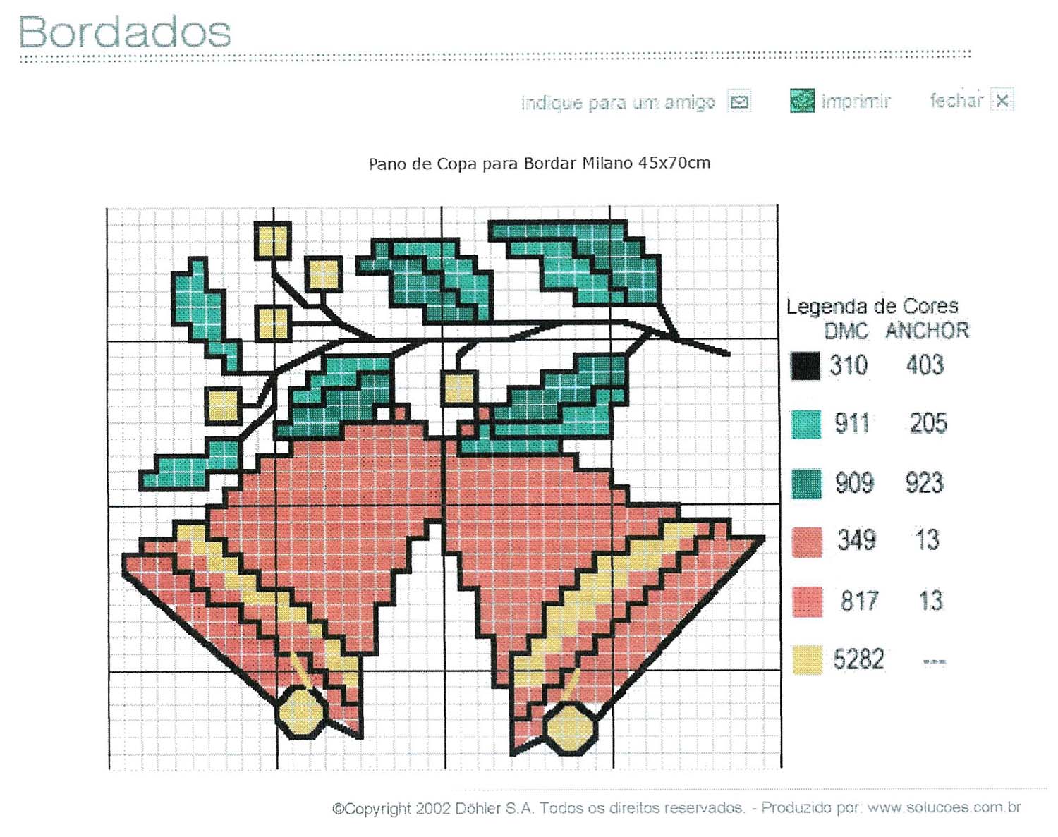 Schema punto croce Campanelle