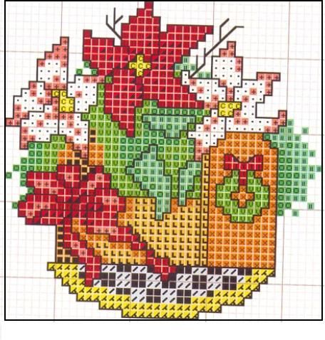 Schema punto croce Composizione