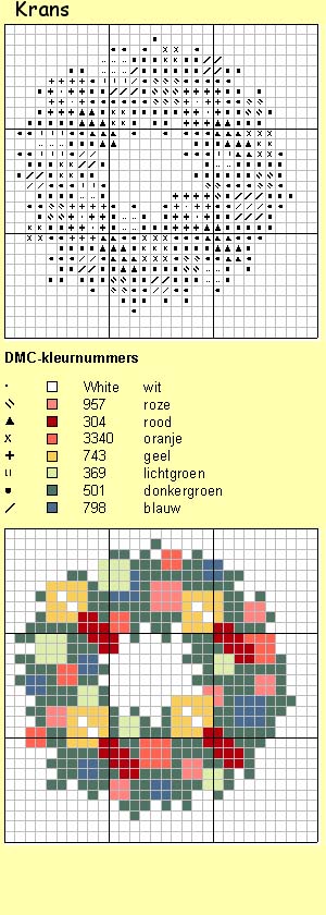 Schema punto croce Corona