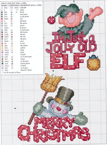 Schema punto croce Elfo-jolly
