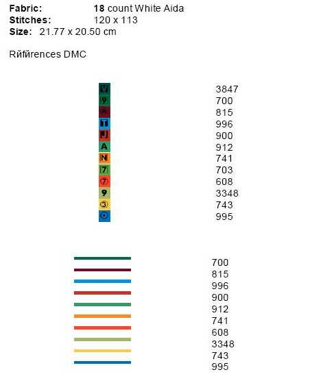 Schema punto croce Legenda-alberi-di-natale