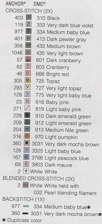 Schema punto croce Legenda
