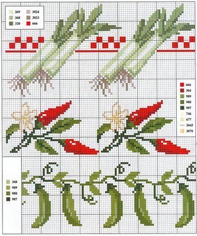 Schema punto croce Legumi
