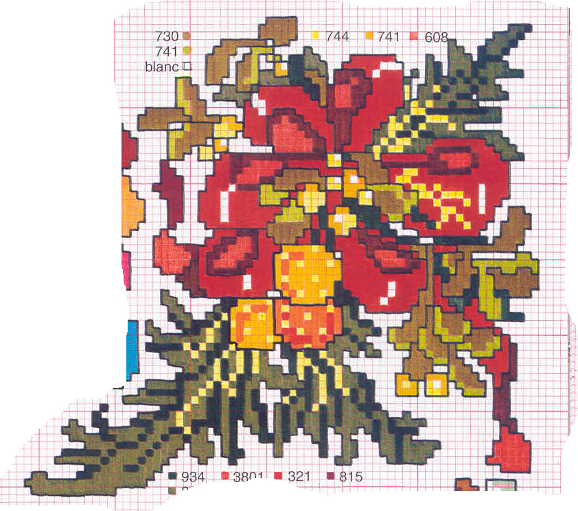 Schema punto croce Natale