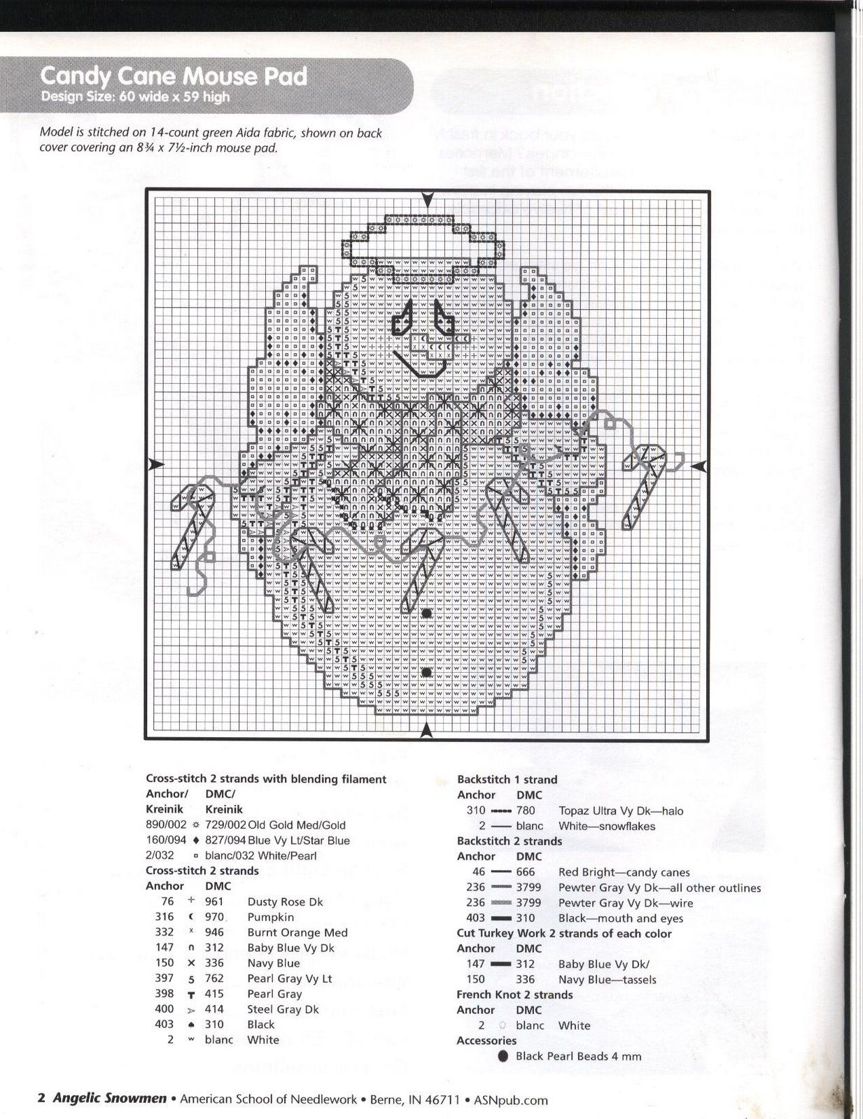 Schema punto croce Omini Angelici 2
