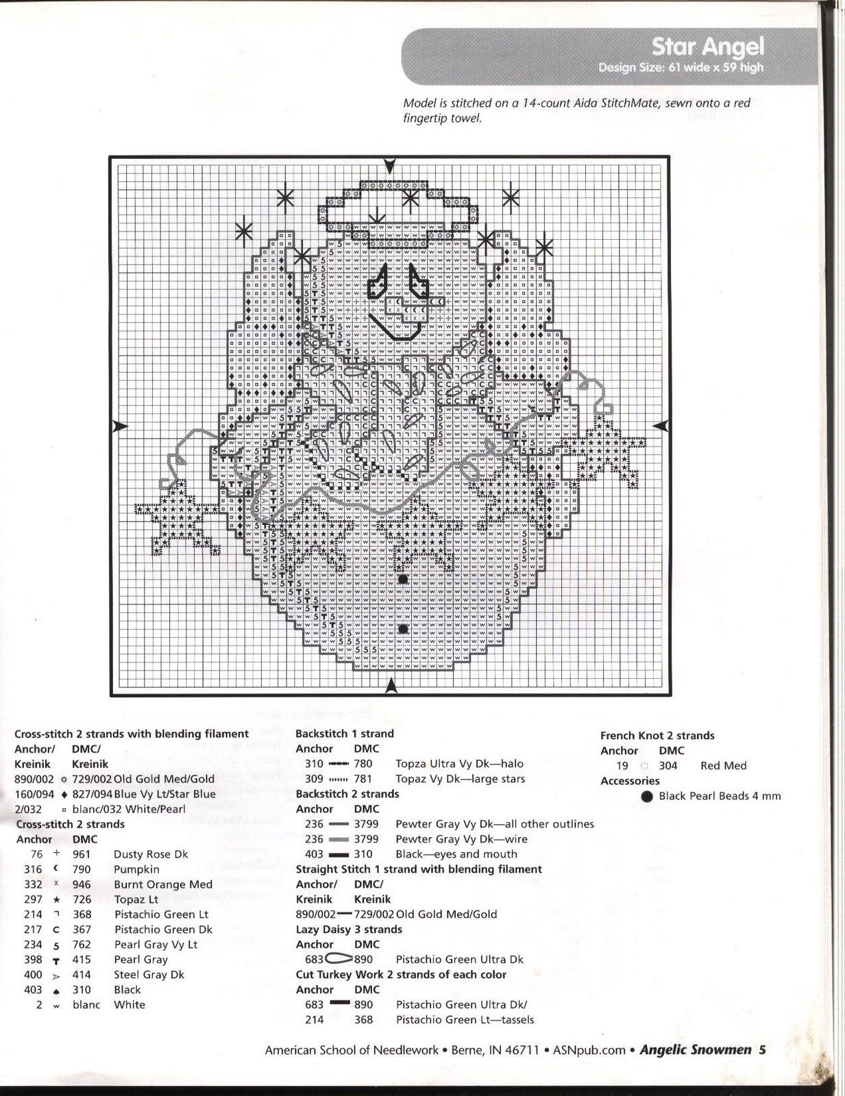 Schema punto croce Omini Angelici 5