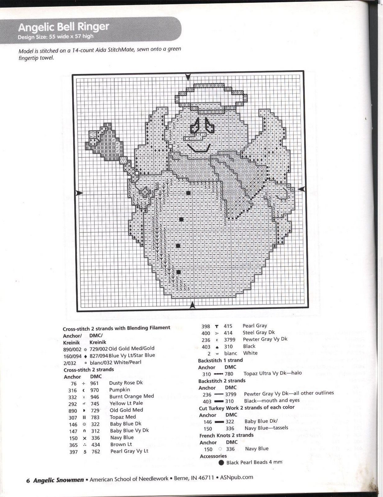Schema punto croce Omini Angelici 6
