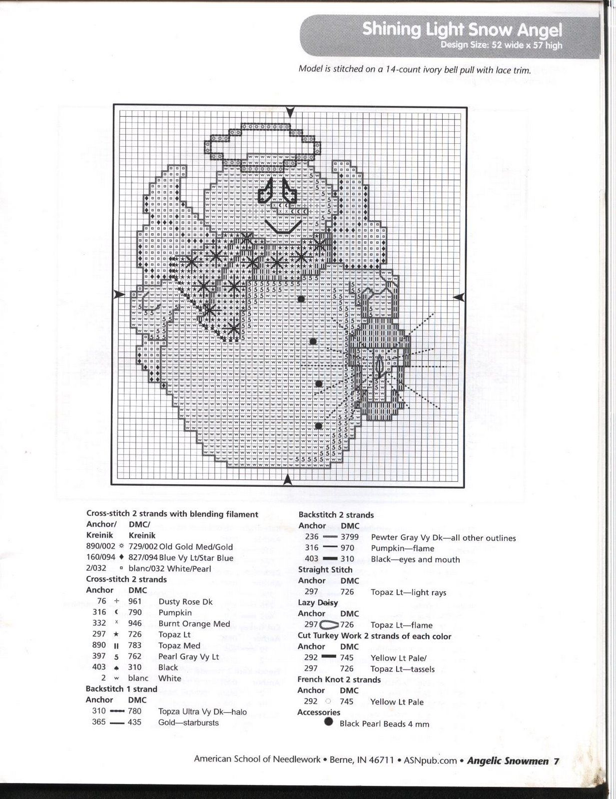 Schema punto croce Omini Angelici 7