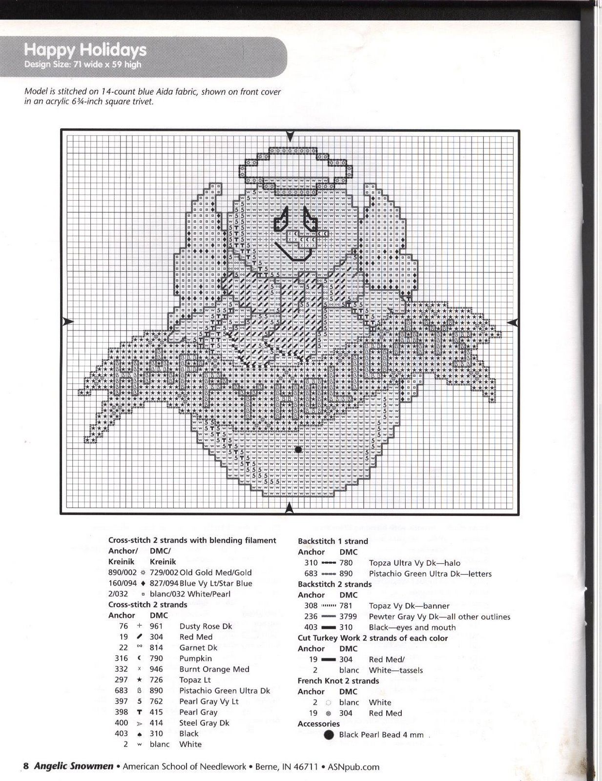 Schema punto croce Omini Angelici 8