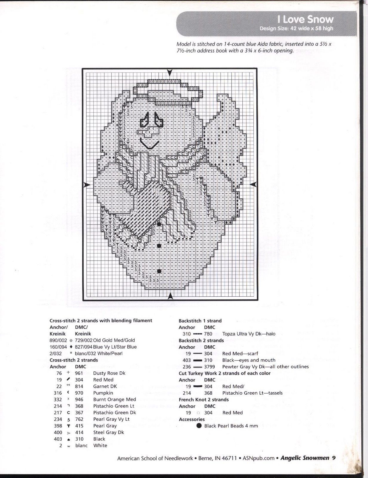 Schema punto croce Omini Angelici 9