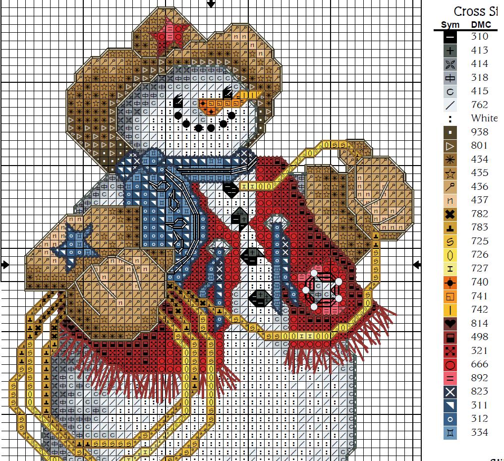 Schema punto croce Omino-country