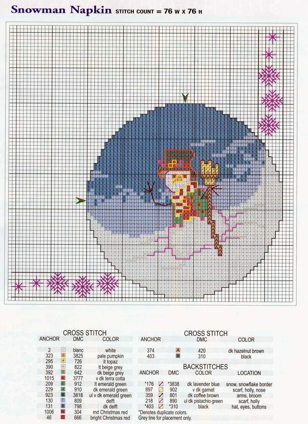Schema punto croce Omino-di-neve