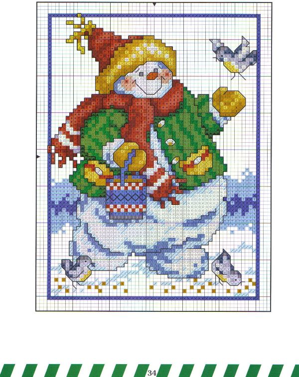 Schema punto croce Omino-fun-2