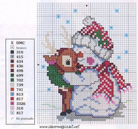 Schema punto croce Omino-fun-3