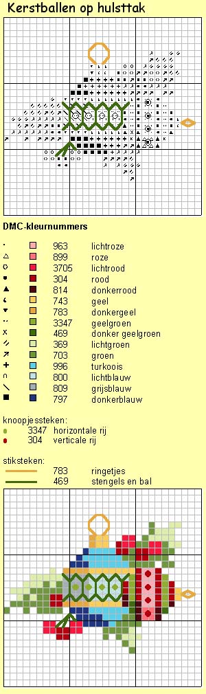 Schema punto croce Palle