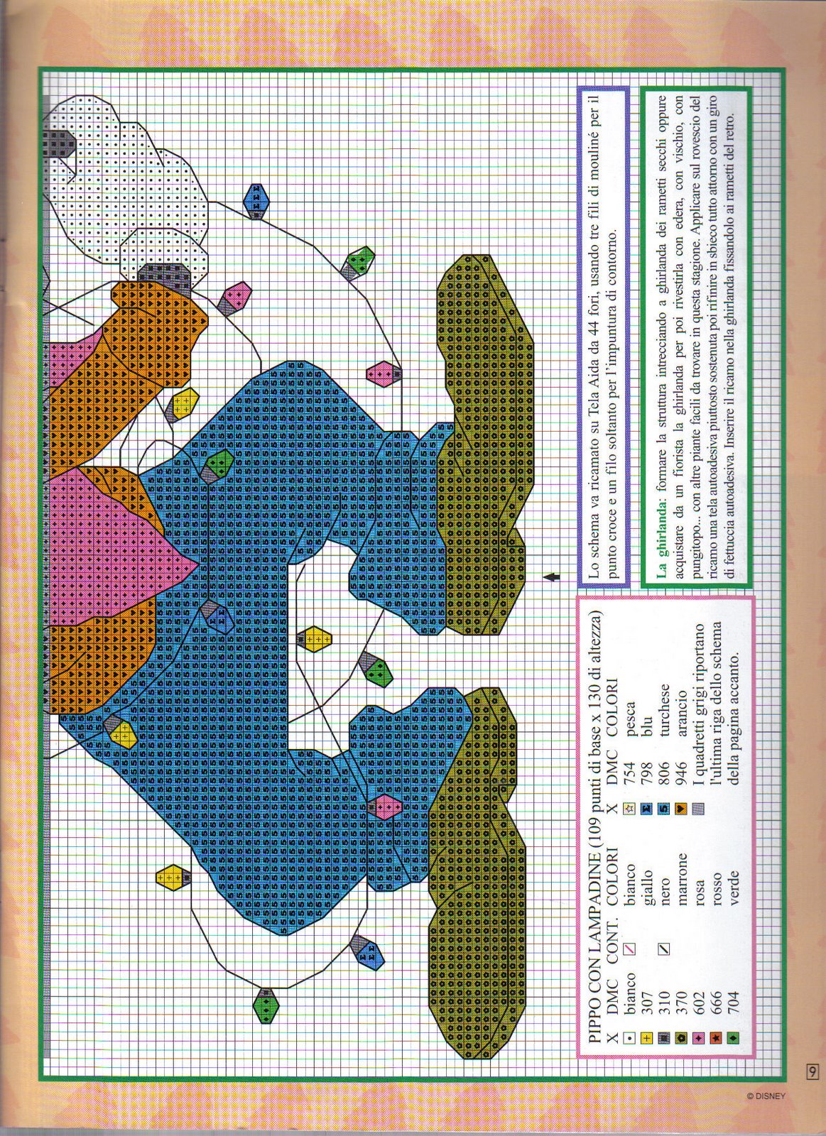 Schema punto croce Pippo-luci-2