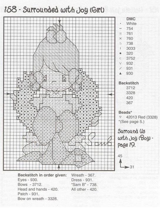 Schema punto croce Precious-moments-5