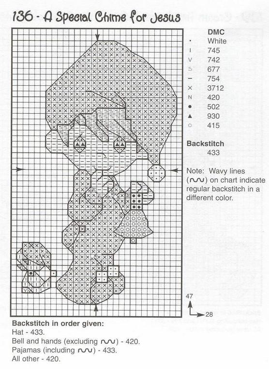 Schema punto croce Precious-moments-7