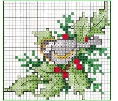 Schema punto croce Pungitopo