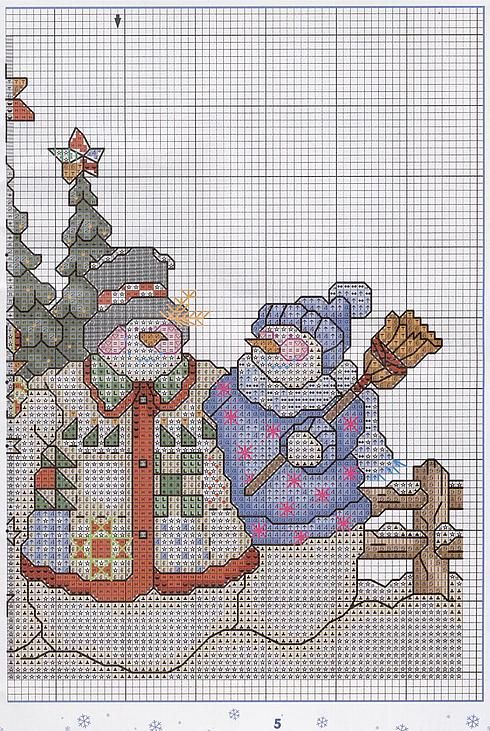 Schema punto croce Pupazzi1