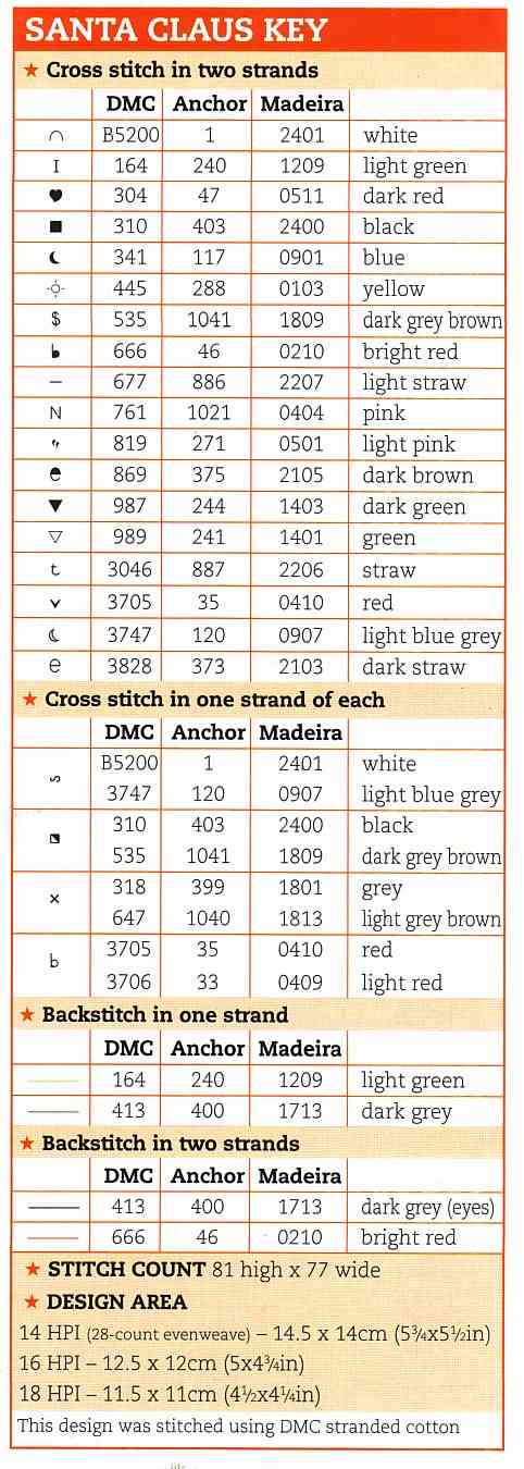 Schema punto croce Santa-claus-legenda