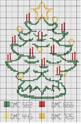 Schema punto croce albero di natale 2