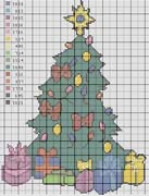 Schema punto croce albero di natale 4
