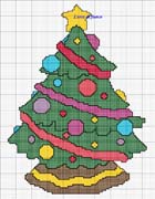 Schema punto croce Albero-di-natale