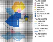 Schema punto croce angelo con lanterna