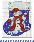 Schema punto croce calza omino 2