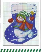 Schema punto croce calza omino