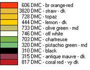 Schema punto croce Campane Fiocco 02