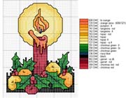 Schema punto croce Candela Stella 3