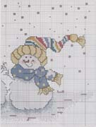 Schema punto croce chart 4