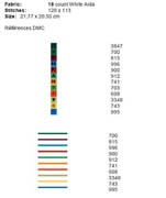 Schema punto croce legenda alberi di natale