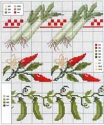 Schema punto croce Legumi