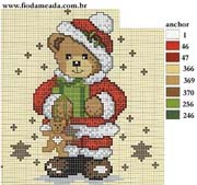 Schema punto croce natal12