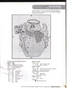 Schema punto croce Omini Angelici 3