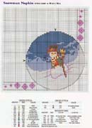 Schema punto croce Omino-di-neve