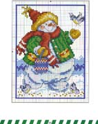 Schema punto croce Omino-fun-2