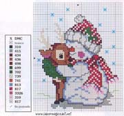 Schema punto croce Omino-fun-3