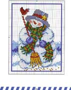 Schema punto croce Omino-spaventapasseri