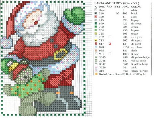 Schema punto croce Teddy-e-babbonatale