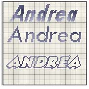 Schema nome Andrea
